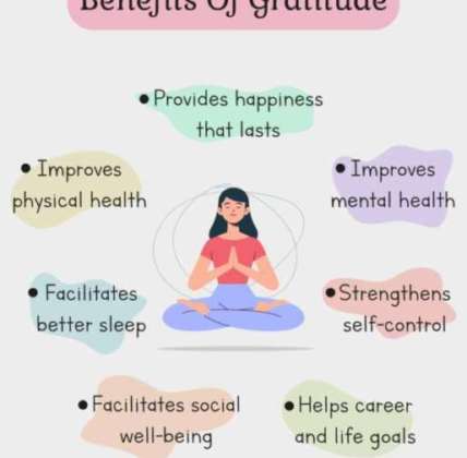 Gratitude and Your Health
