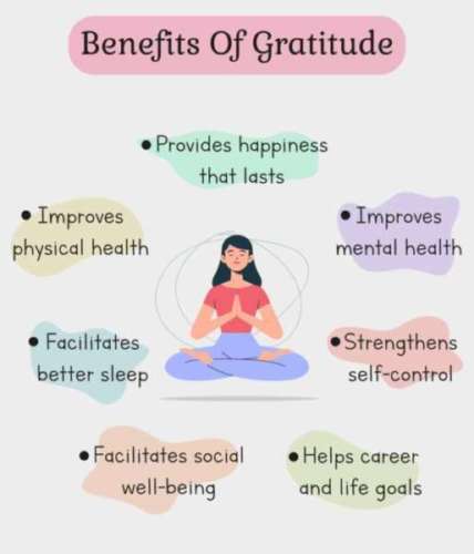 Gratitude and Your Health